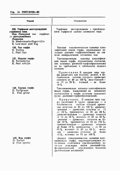 Страница 19 ГОСТ 21123-85
