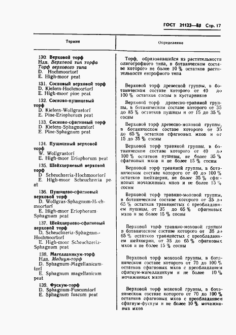 Страница 20 ГОСТ 21123-85