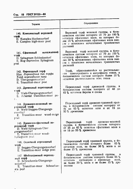 Страница 21 ГОСТ 21123-85