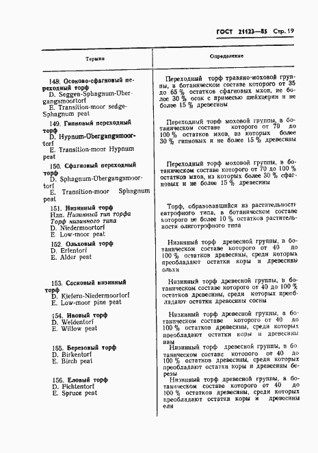 Страница 22 ГОСТ 21123-85