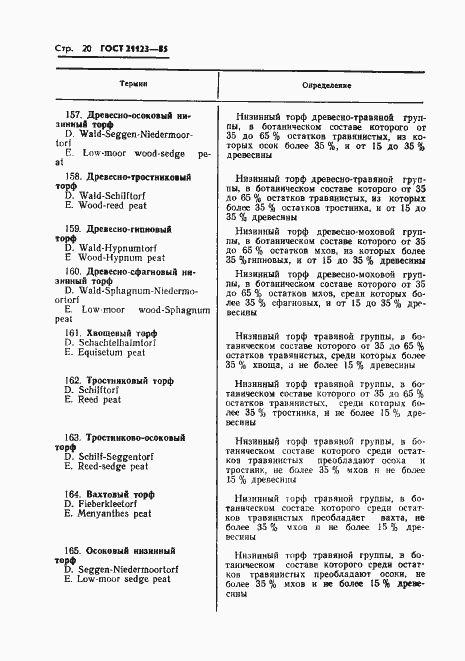 Страница 23 ГОСТ 21123-85
