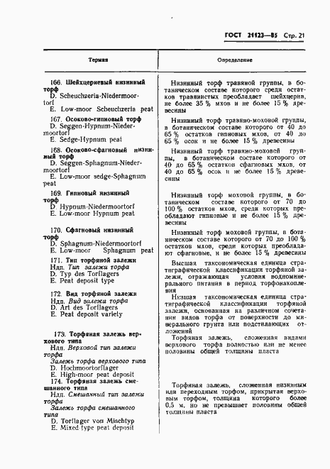 Страница 24 ГОСТ 21123-85