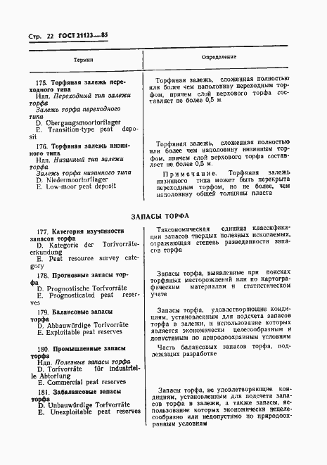 Страница 25 ГОСТ 21123-85