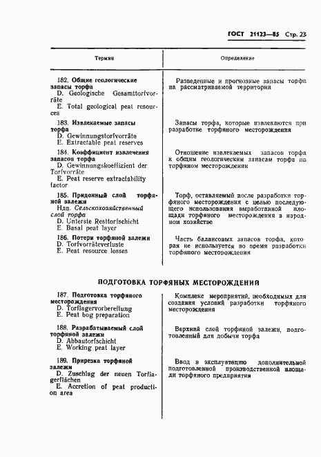 Страница 26 ГОСТ 21123-85