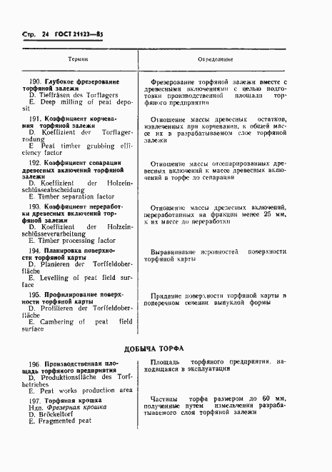 Страница 27 ГОСТ 21123-85