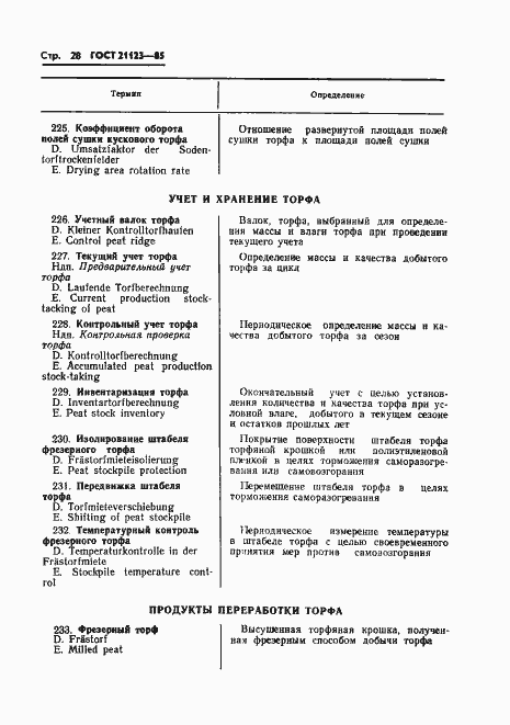 Страница 31 ГОСТ 21123-85