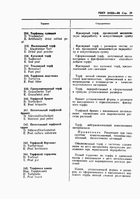 Страница 32 ГОСТ 21123-85