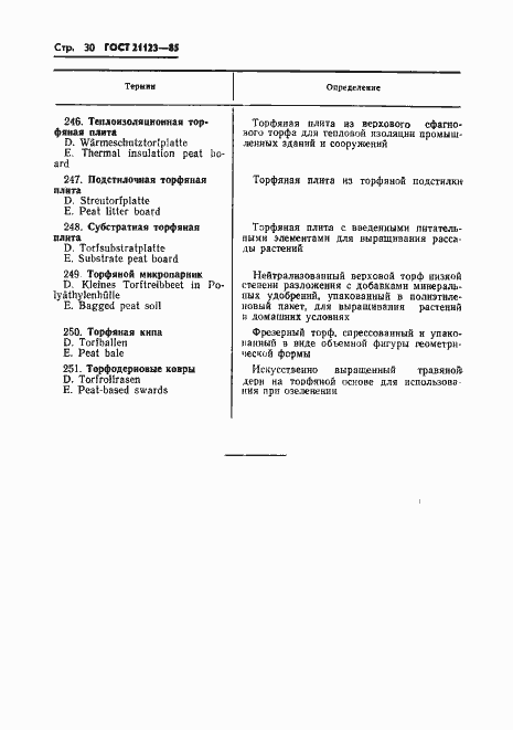 Страница 33 ГОСТ 21123-85