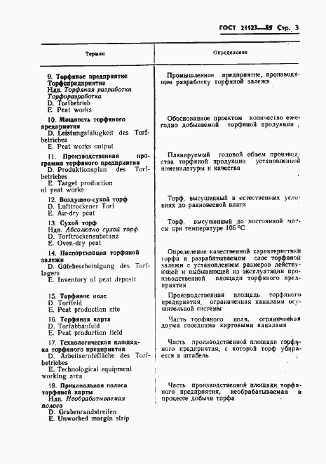Страница 6 ГОСТ 21123-85