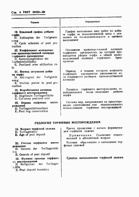 Страница 7 ГОСТ 21123-85