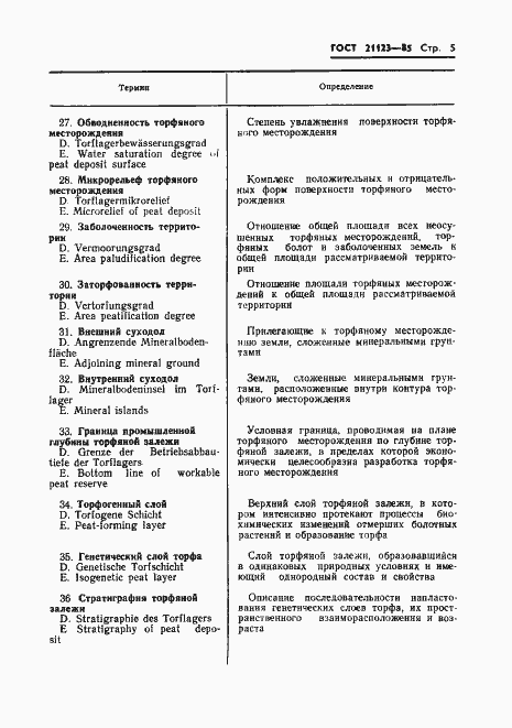 Страница 8 ГОСТ 21123-85