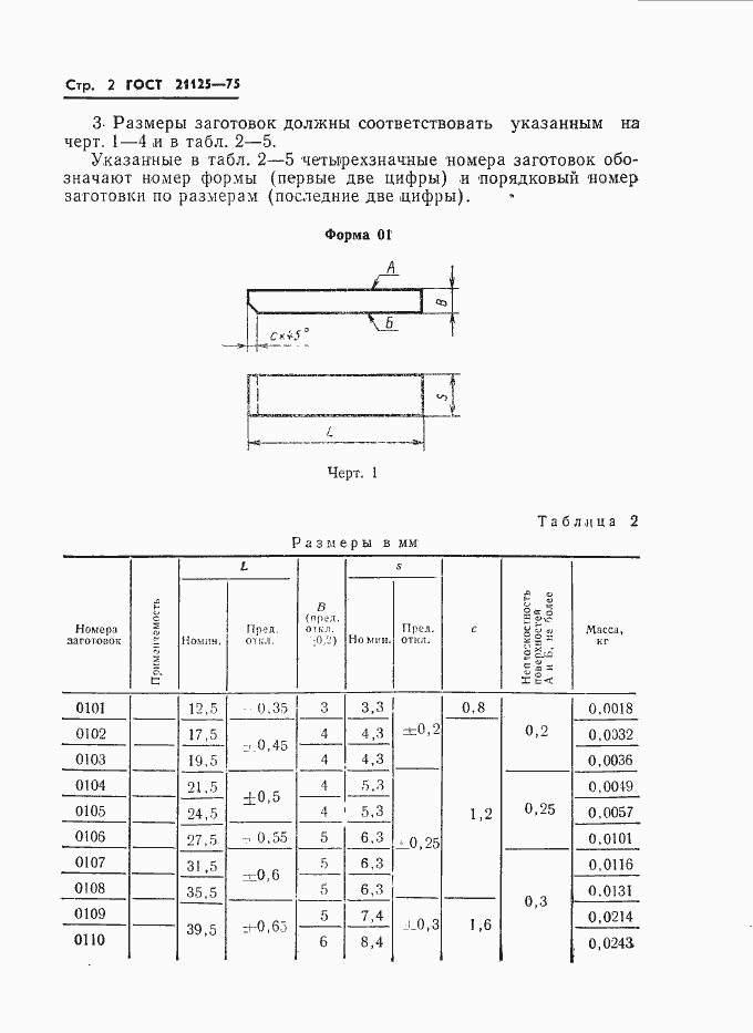 Страница 4 ГОСТ 21125-75