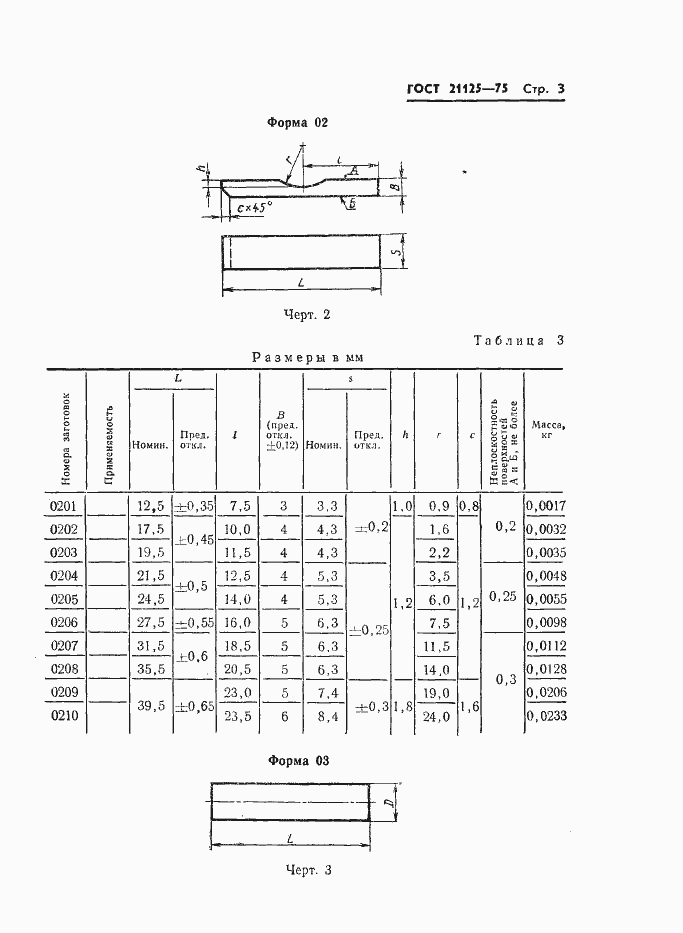 Страница 5 ГОСТ 21125-75