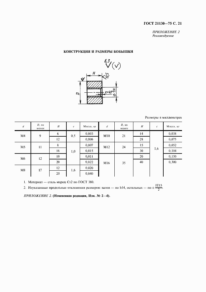 Страница 22 ГОСТ 21130-75