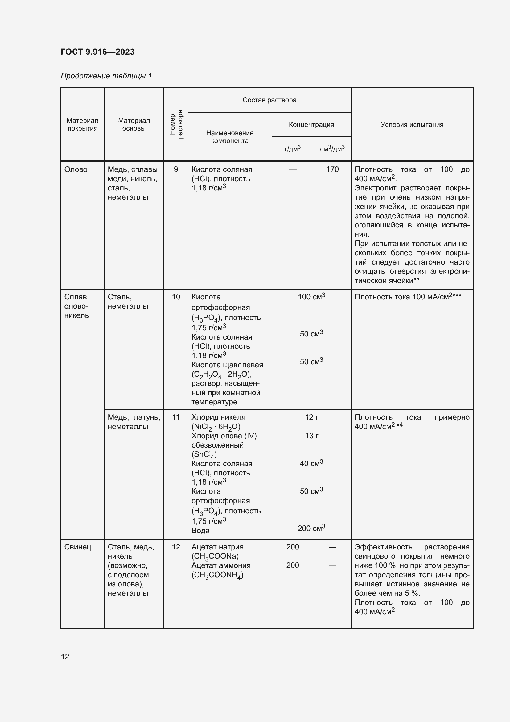 Страница 17 ГОСТ 9.916-2023