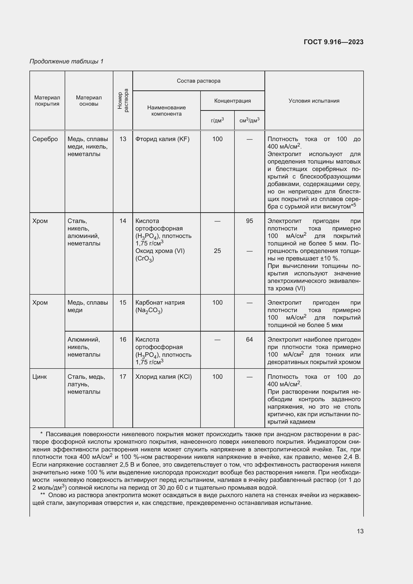 Страница 18 ГОСТ 9.916-2023