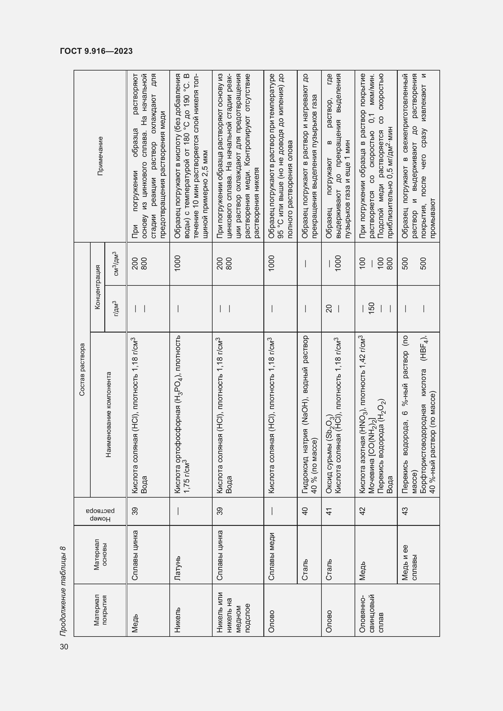 Страница 35 ГОСТ 9.916-2023