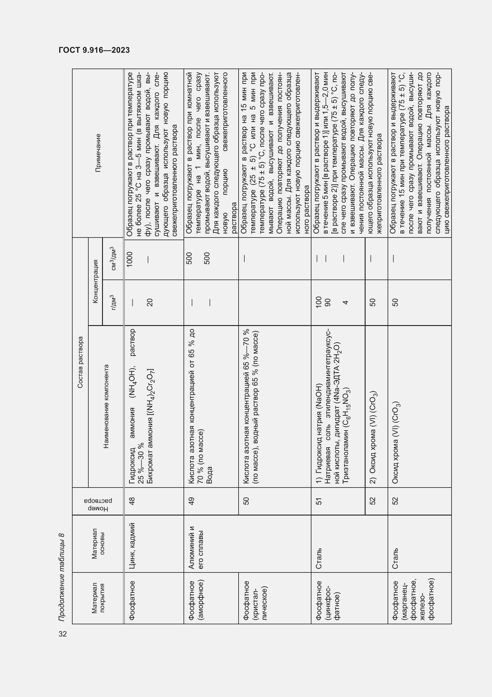 Страница 37 ГОСТ 9.916-2023