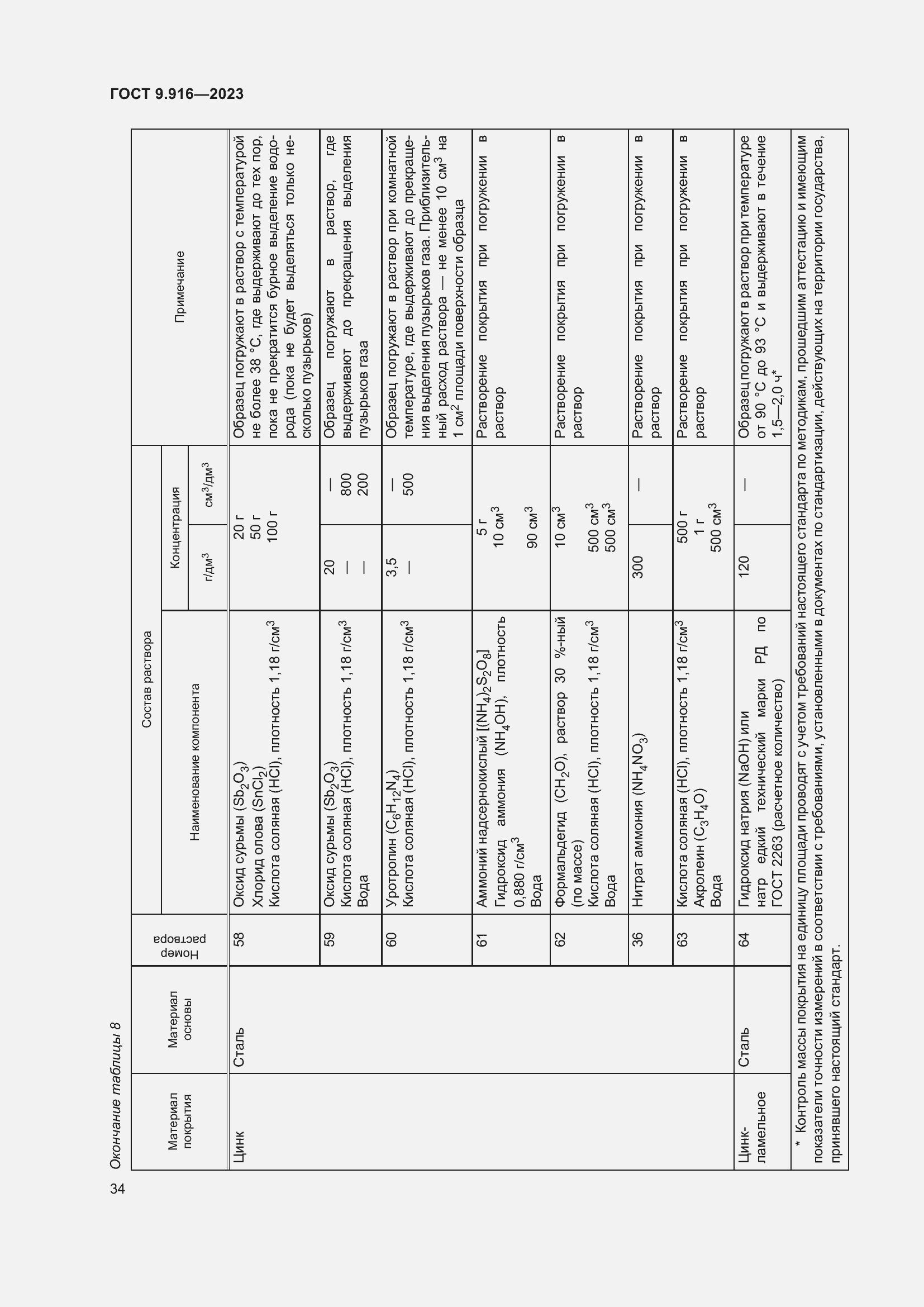 Страница 39 ГОСТ 9.916-2023