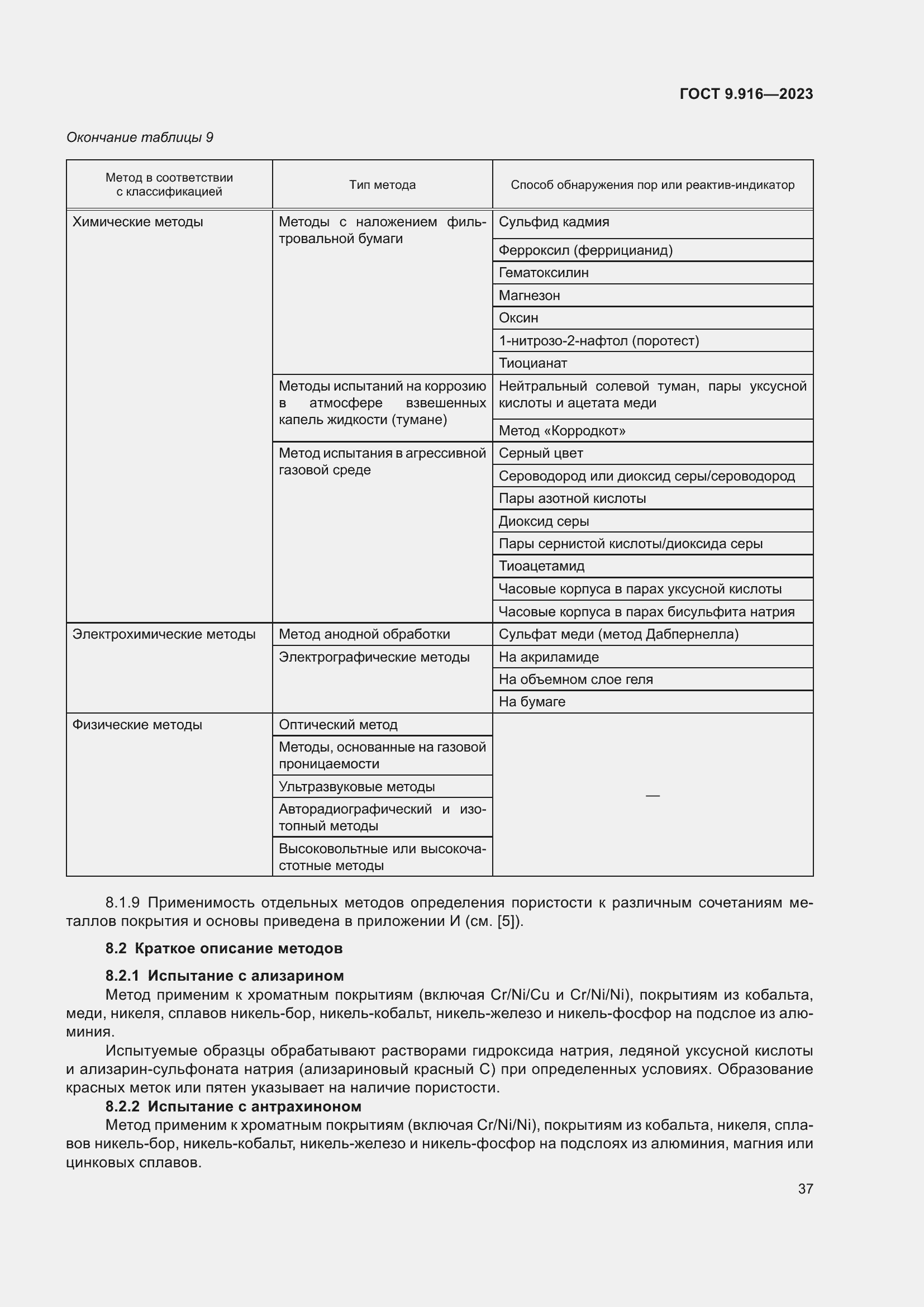 Страница 42 ГОСТ 9.916-2023