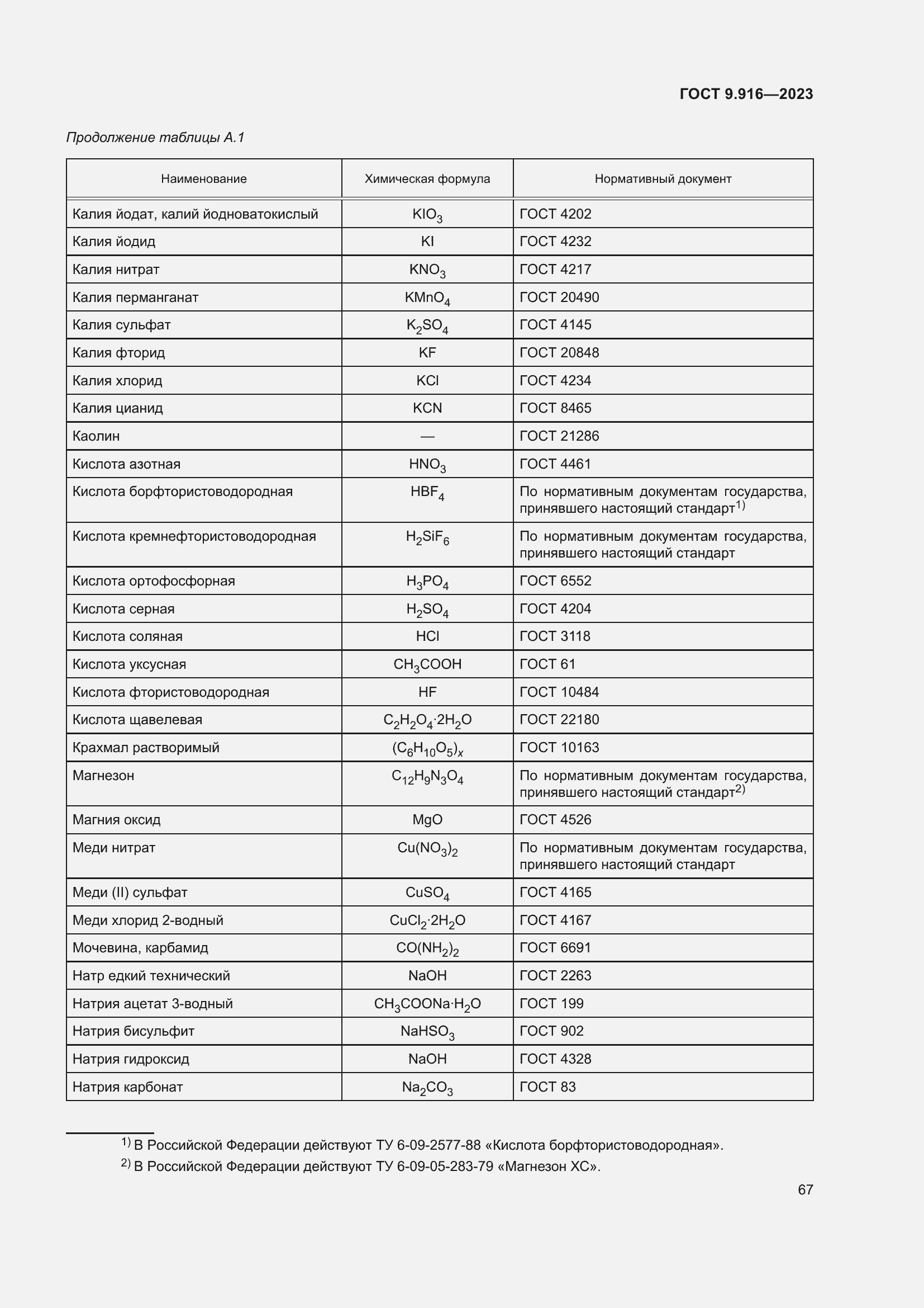Страница 72 ГОСТ 9.916-2023