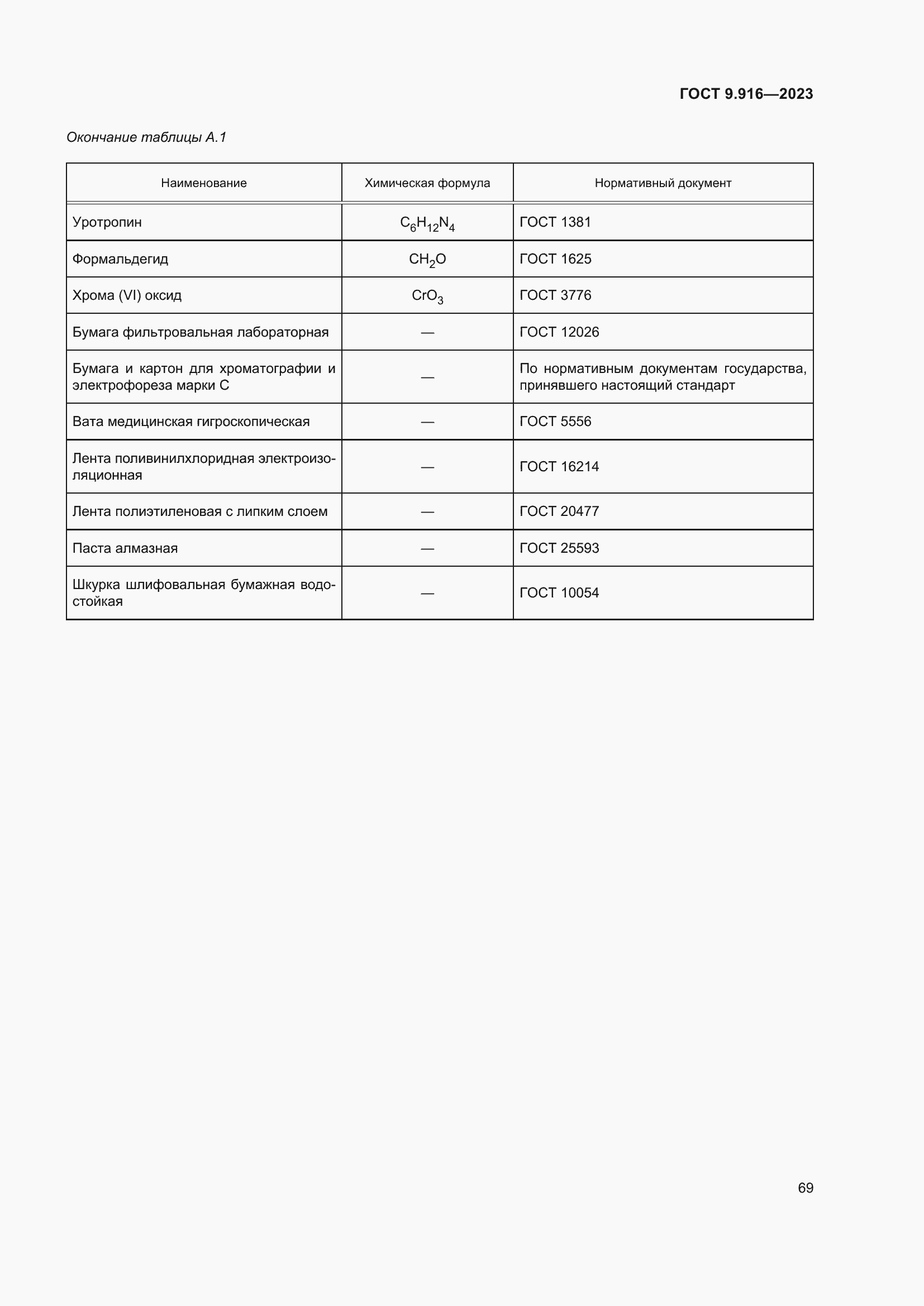Страница 74 ГОСТ 9.916-2023