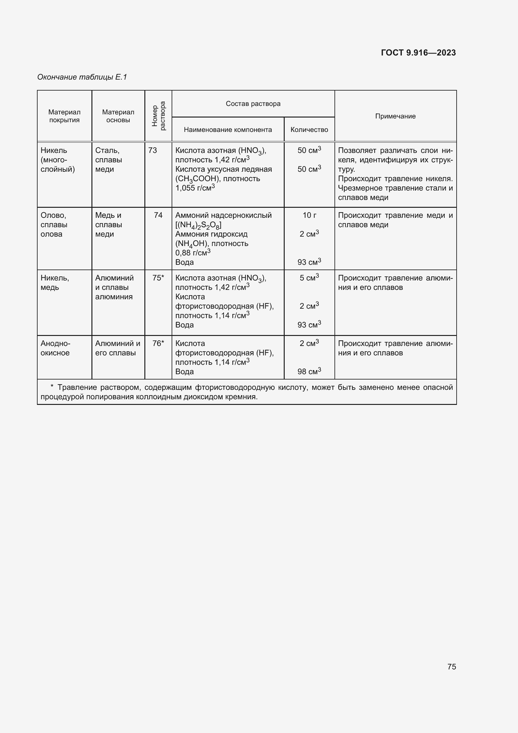 Страница 80 ГОСТ 9.916-2023