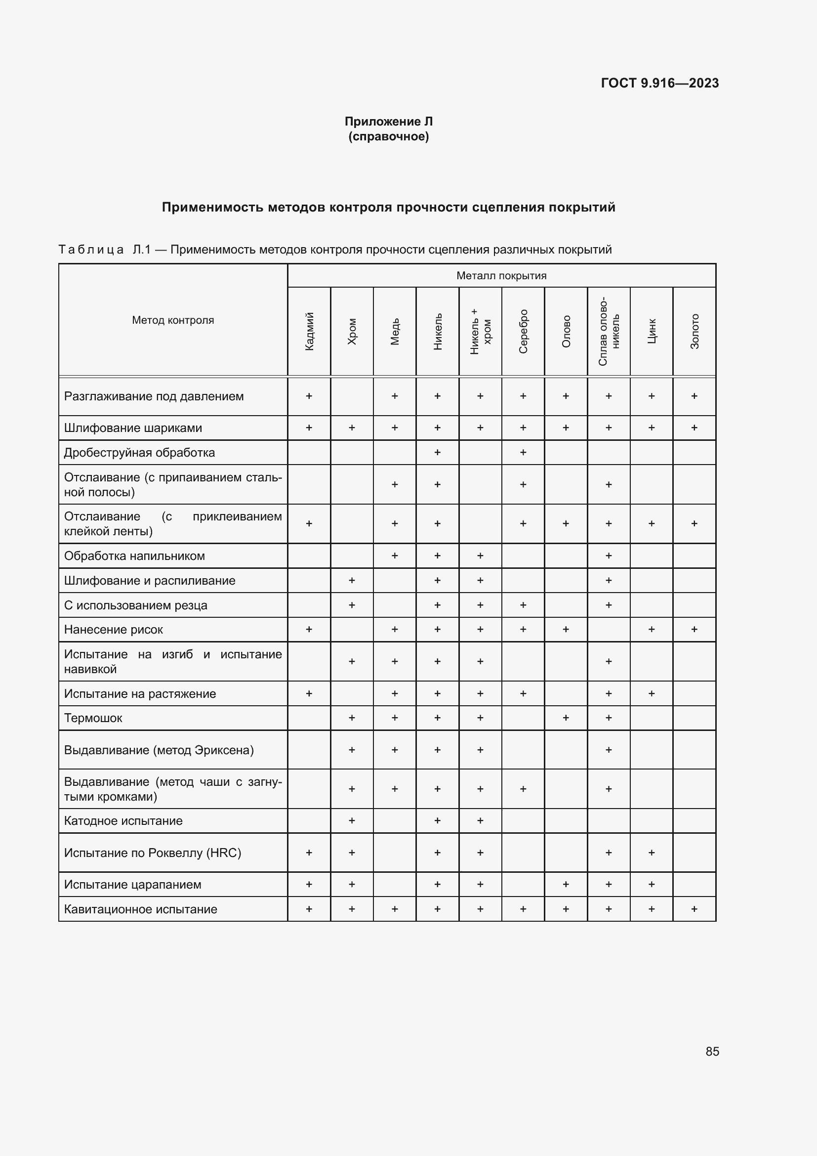 Страница 90 ГОСТ 9.916-2023