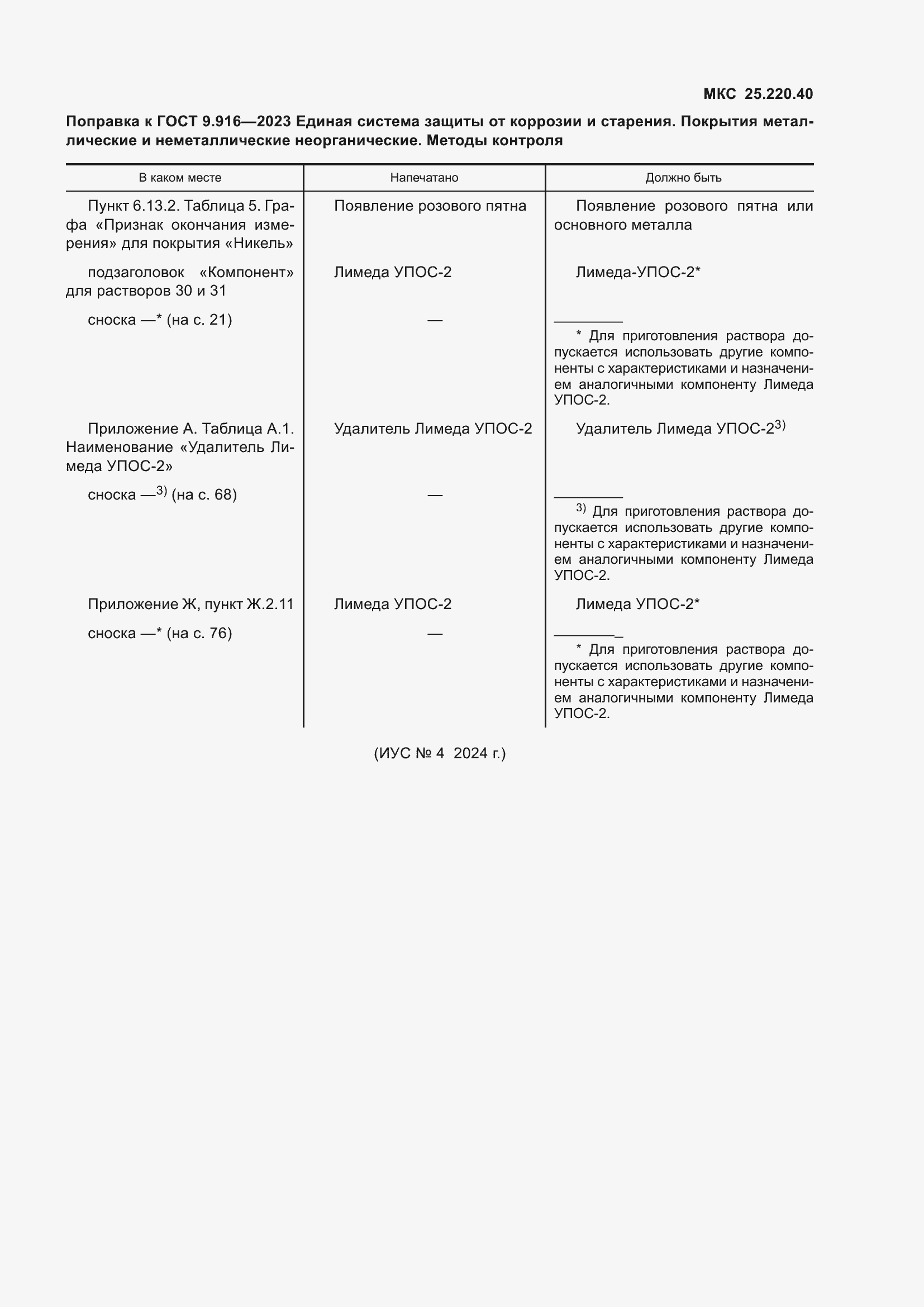 Приложение №1