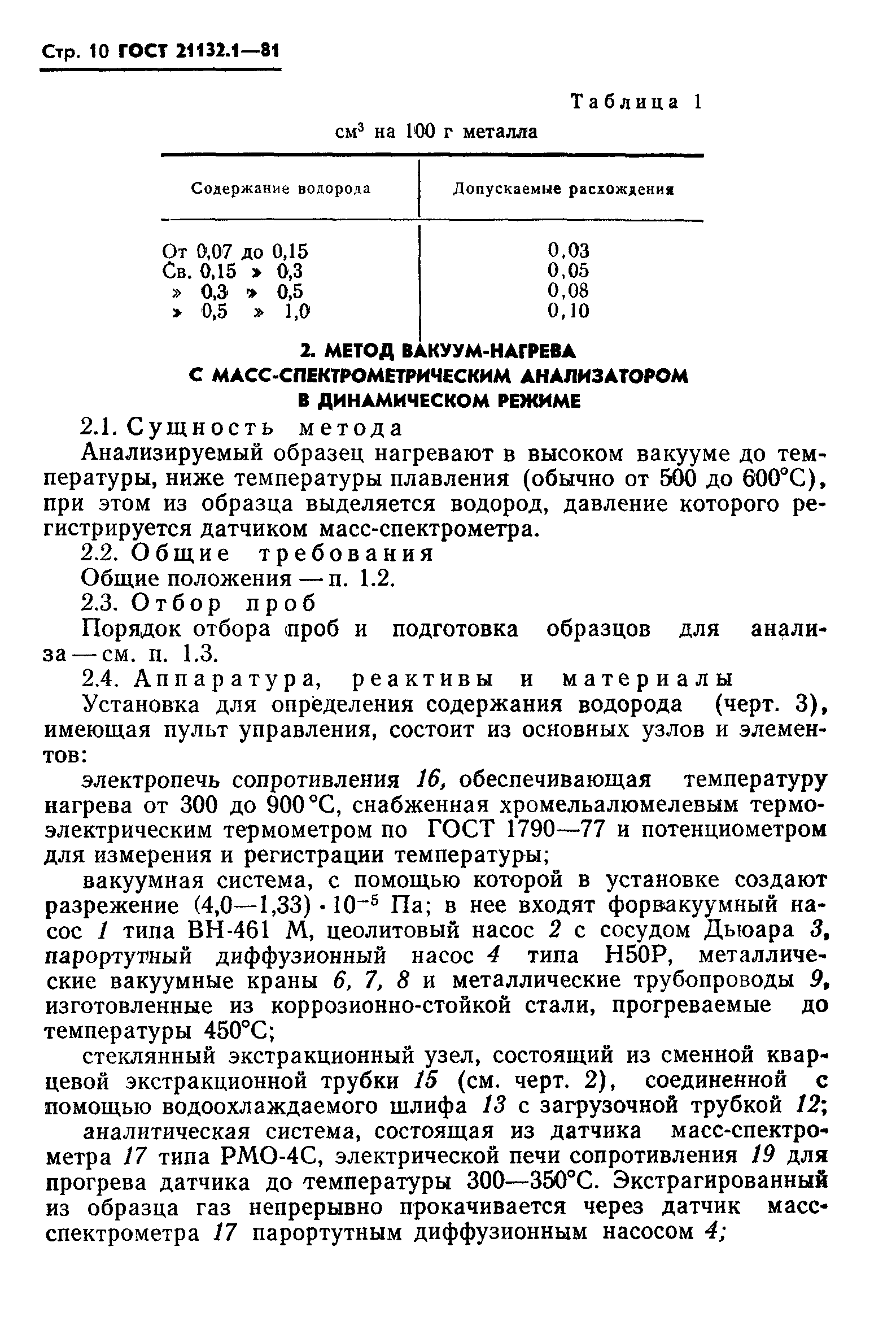 Страница 11 ГОСТ 21132.1-81