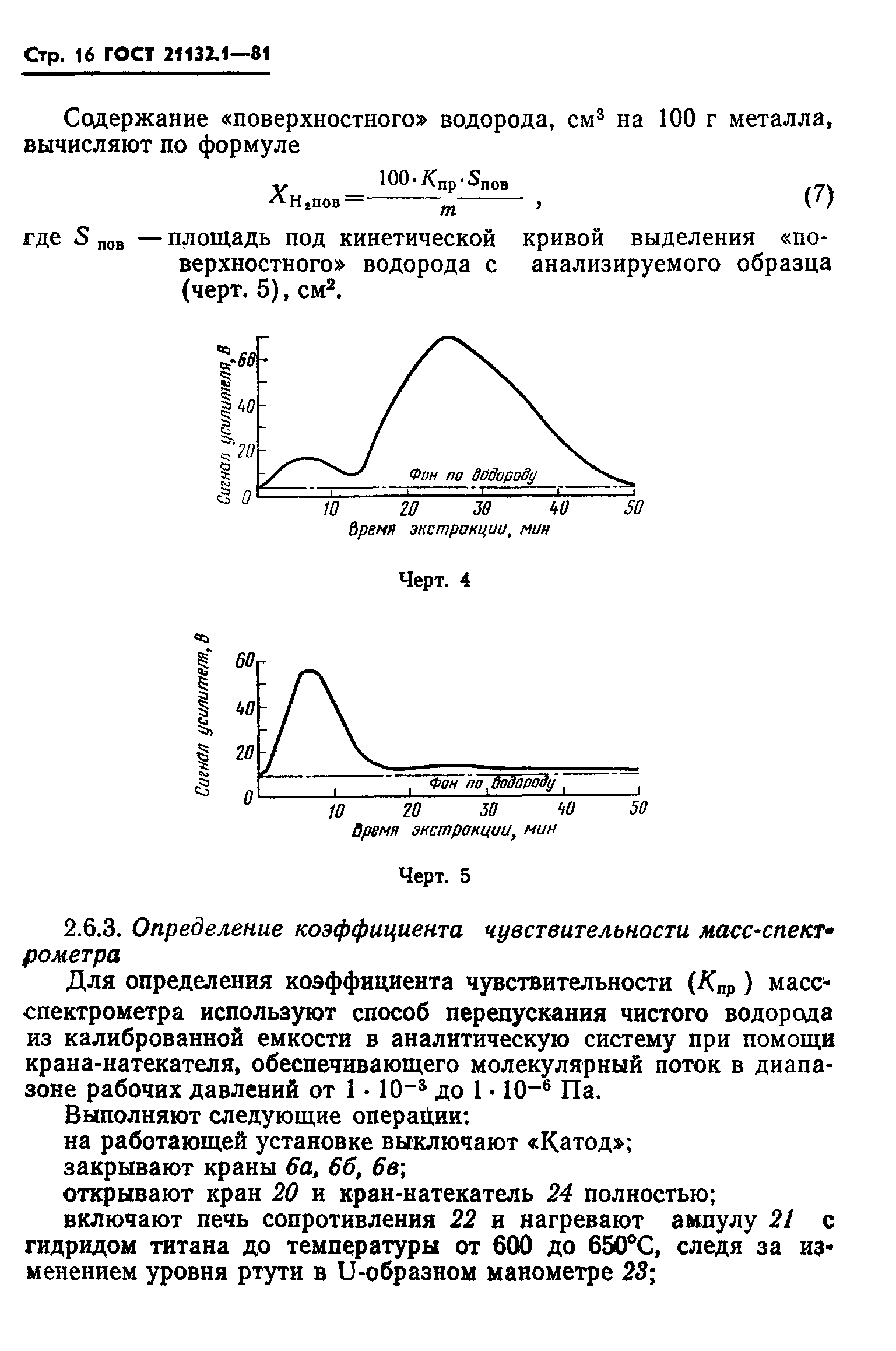 Страница 17 ГОСТ 21132.1-81