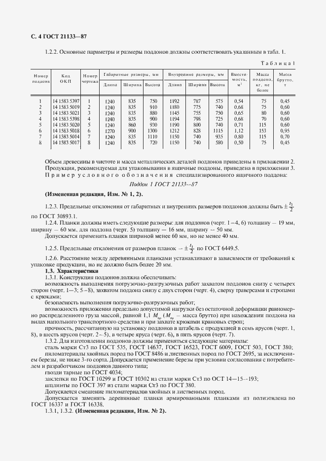 Страница 5 ГОСТ 21133-87