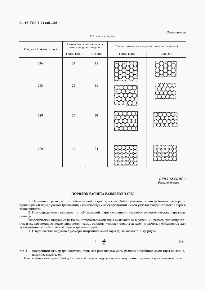 Страница 13 ГОСТ 21140-88