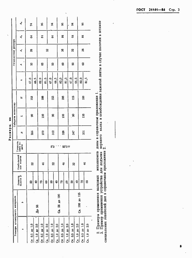Страница 5 ГОСТ 21141-84