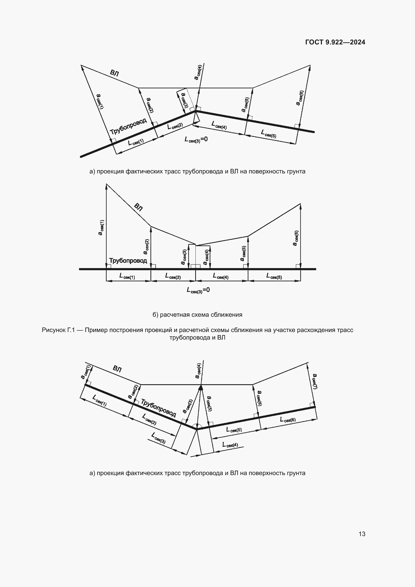 Страница 17 ГОСТ 9.922-2024