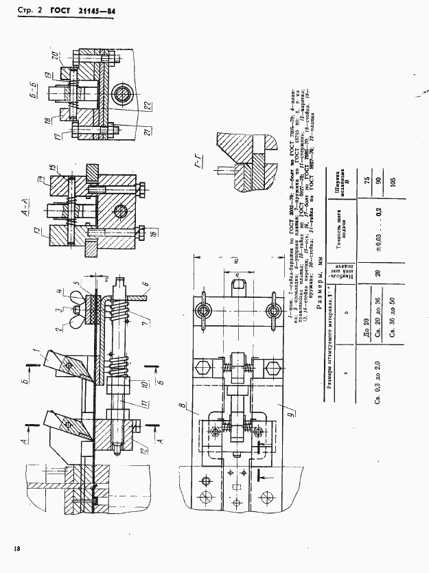 Страница 2 ГОСТ 21145-84