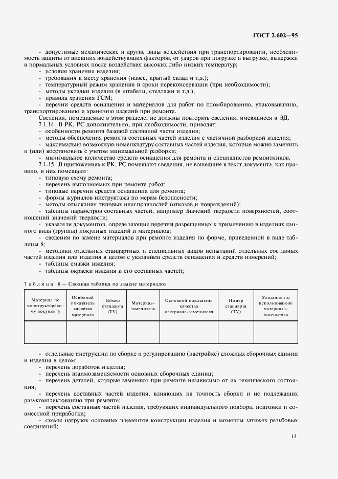 Страница 16 ГОСТ 2.602-95