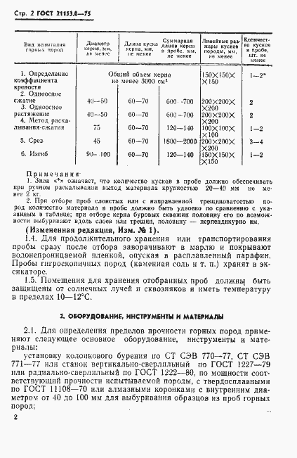 Страница 3 ГОСТ 21153.0-75