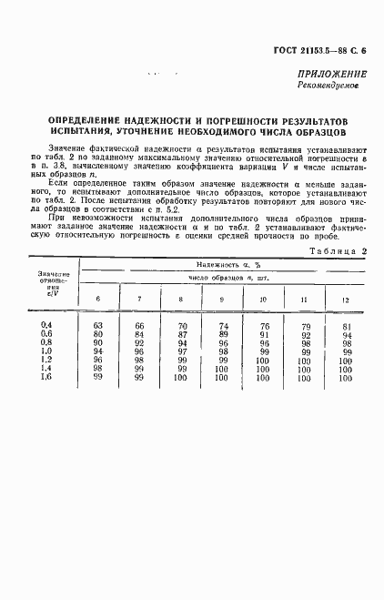 Страница 7 ГОСТ 21153.5-88
