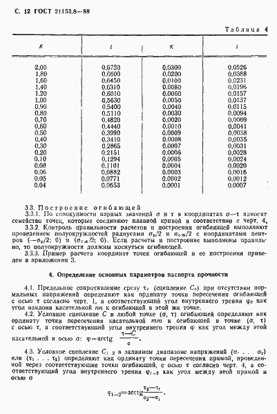 Страница 13 ГОСТ 21153.8-88
