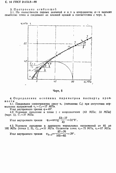 Страница 15 ГОСТ 21153.8-88