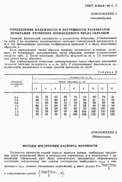 Страница 8 ГОСТ 21153.8-88