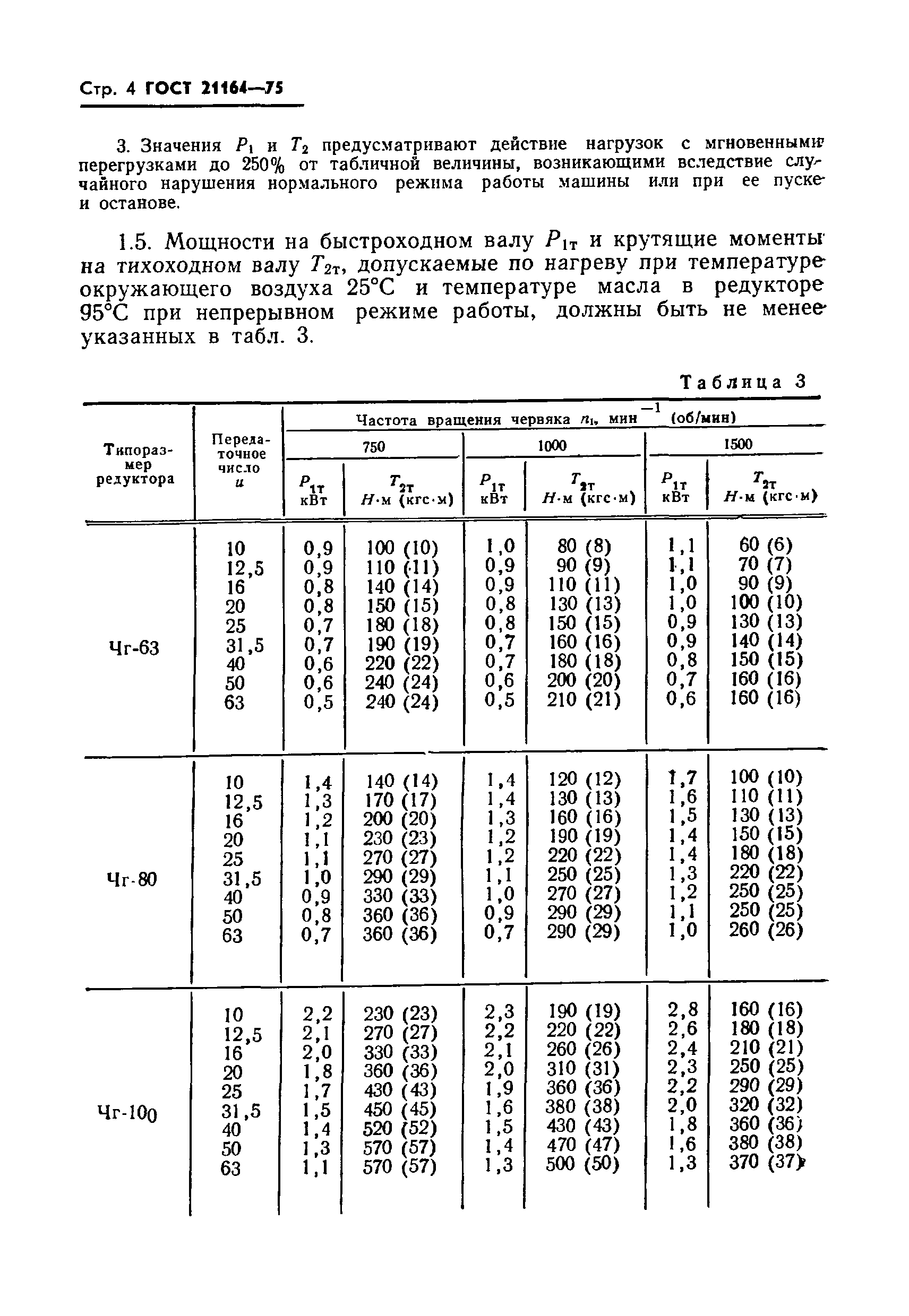 Страница 6 ГОСТ 21164-75