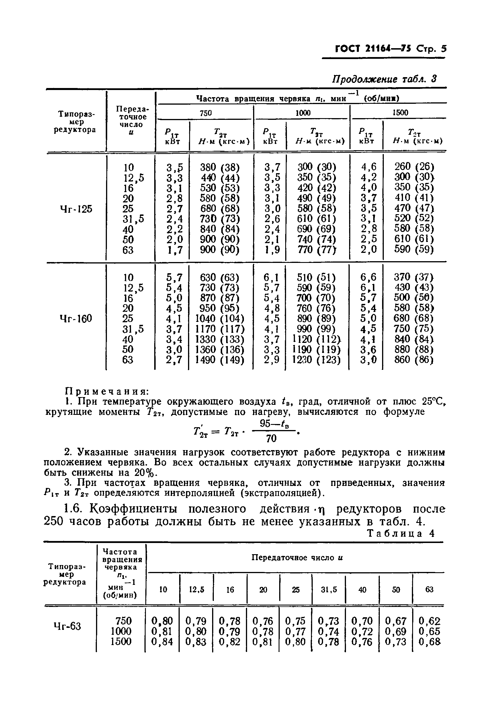 Страница 7 ГОСТ 21164-75