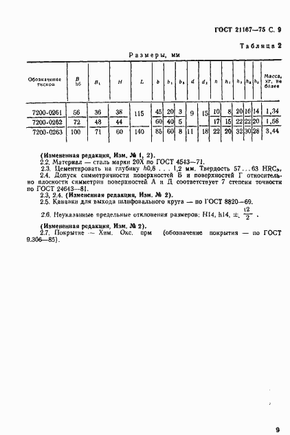 Страница 11 ГОСТ 21167-75