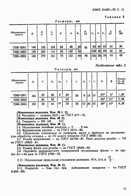 Страница 13 ГОСТ 21167-75