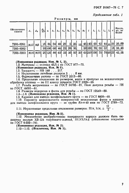 Страница 9 ГОСТ 21167-75