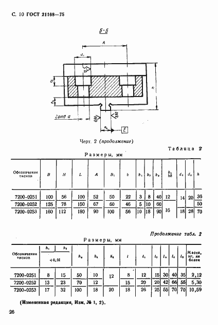 Страница 10 ГОСТ 21168-75