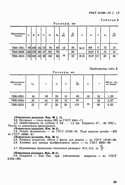 Страница 13 ГОСТ 21168-75
