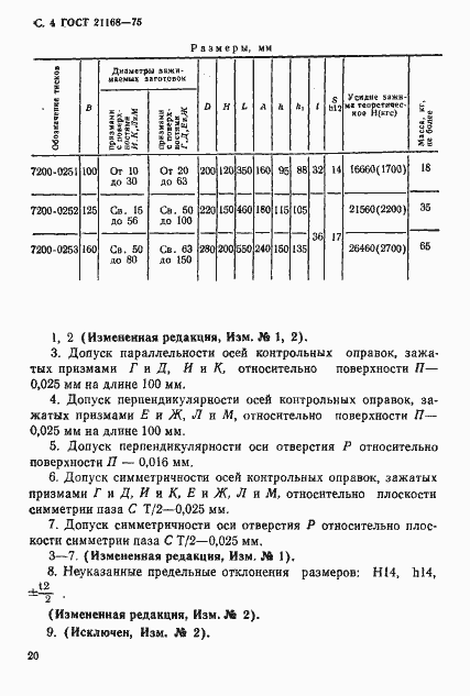Страница 4 ГОСТ 21168-75
